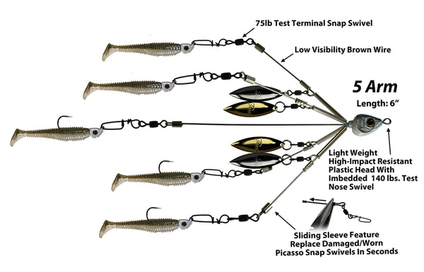 PICASSO SCHOOL-E-RIG BAIT BALL FINESSE UMBRELLA RIG