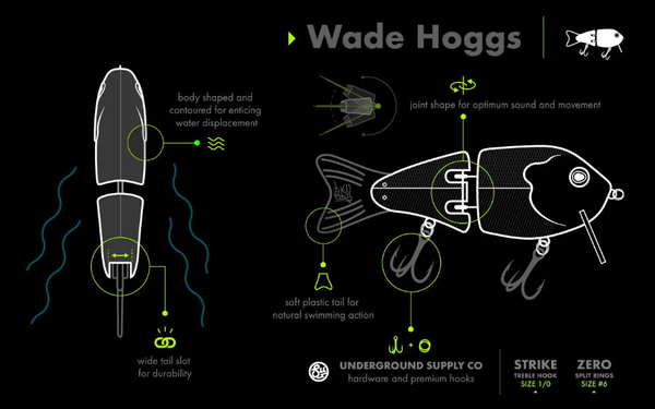bass fishing spinnerbaits hogg lures Toxic Baits ABS Wade Hoggs, Toxic Gill